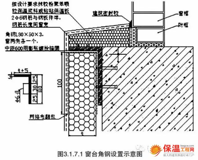 建筑節(jié)能保溫常見問(wèn)題及防治措施