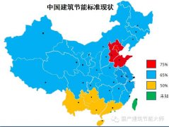 北京即將發(fā)布的80%居建節(jié)能標(biāo)準(zhǔn)究竟有多深遠(yuǎn)的影響？這下講明白了